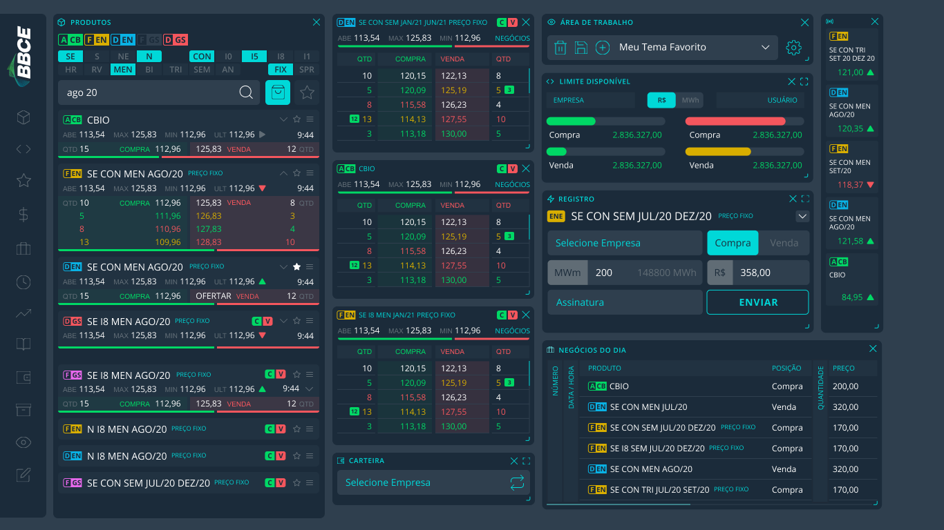 BBCE E-HUB trading terminal showing high information density