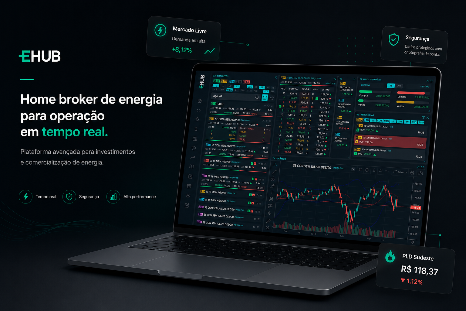 E-HUB BBCE project screen